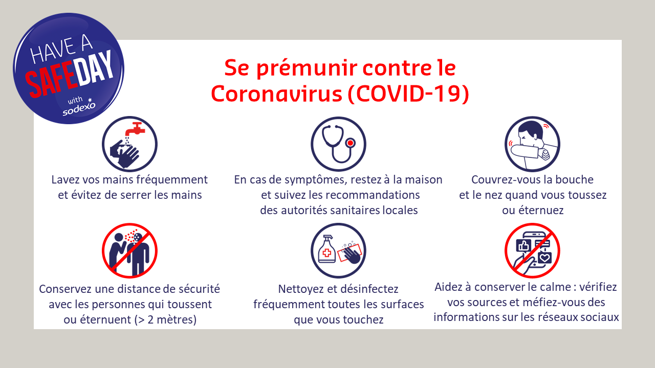 Infographie Prevention COVID-19